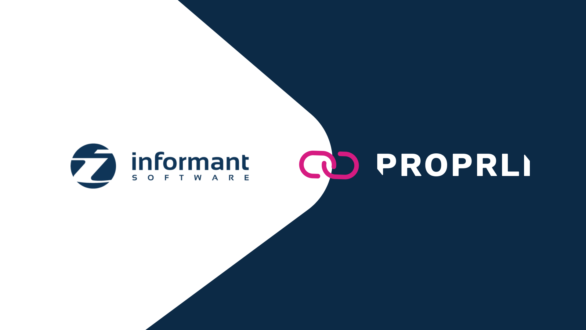 Proprli launches new integration with Informant software