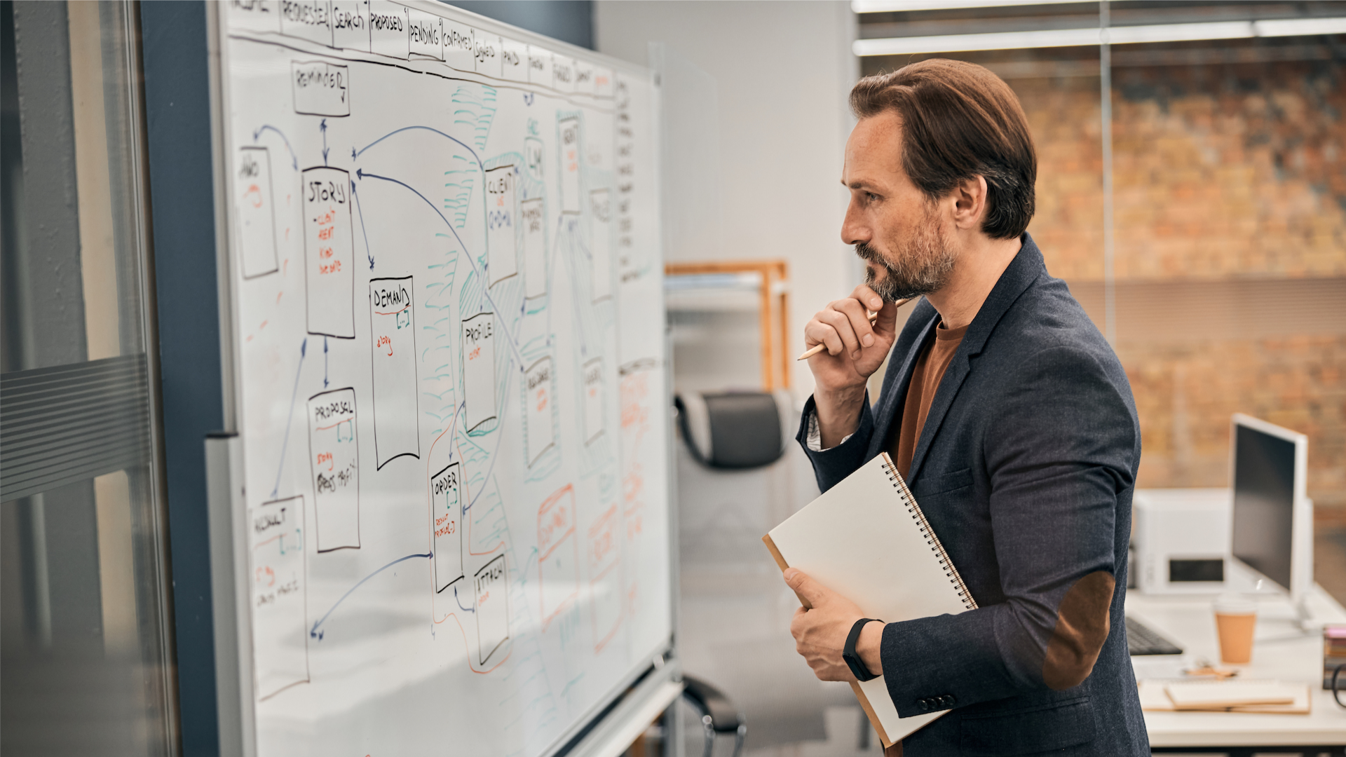 Person mapping out structured property management workflows to improve portfolio performance